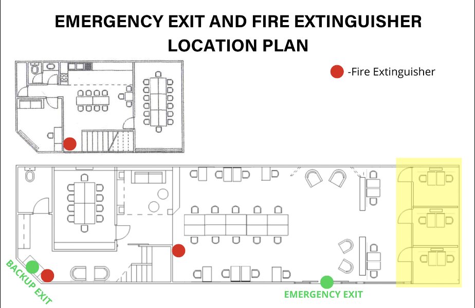 Emergency exit and fire extinguisher location plan for The Herd Coworking